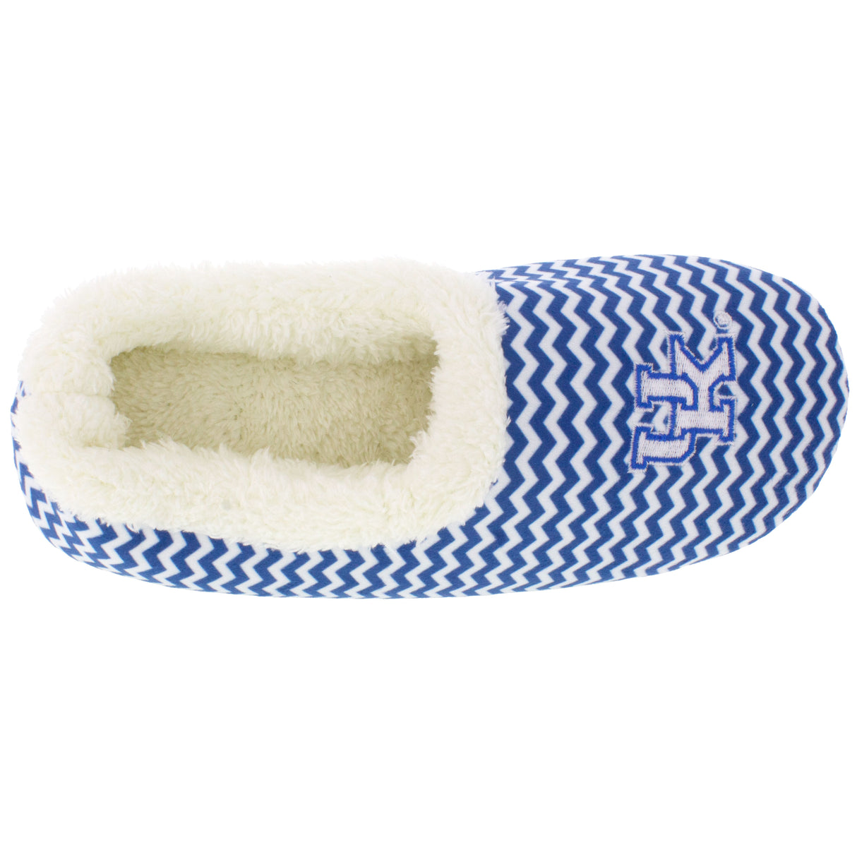 Kentucky Wildcats Chevron Slip On Slippers
