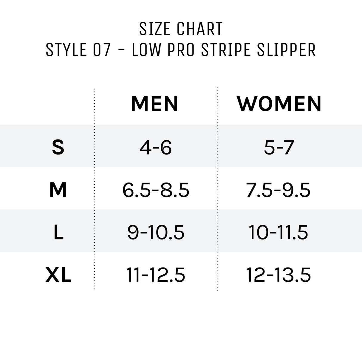 Cleveland Browns Low Pro ComfyFeet Indoor House Slippers