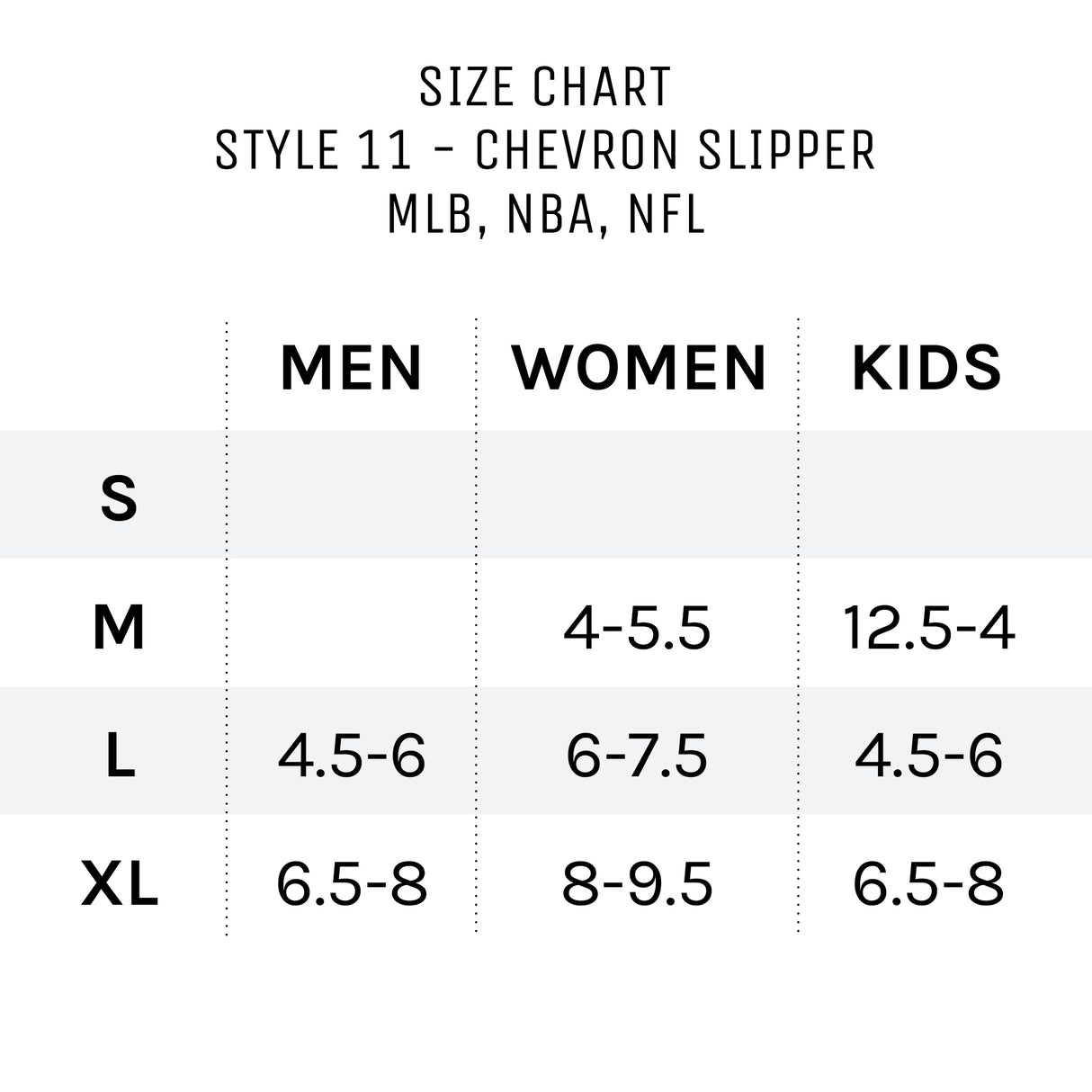 New York Yankees ComfyFeet Chevron Slip On Slipper