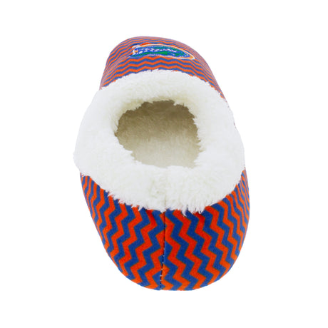 Florida Gators Chevron Slip On Slippers