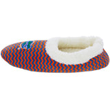 Florida Gators Chevron Slip On Slippers