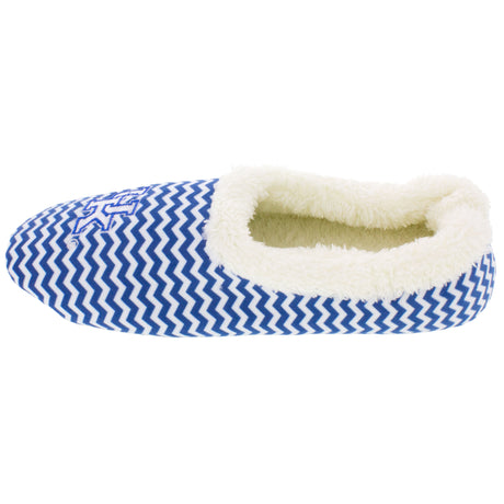 Kentucky Wildcats Chevron Slip On Slippers