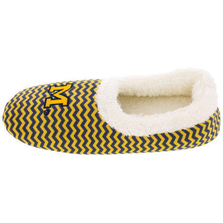 Michigan Wolverines Chevron Slip On Slippers