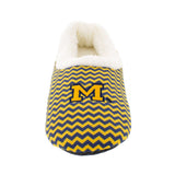 Michigan Wolverines Chevron Slip On Slippers
