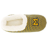 Michigan Wolverines Chevron Slip On Slippers