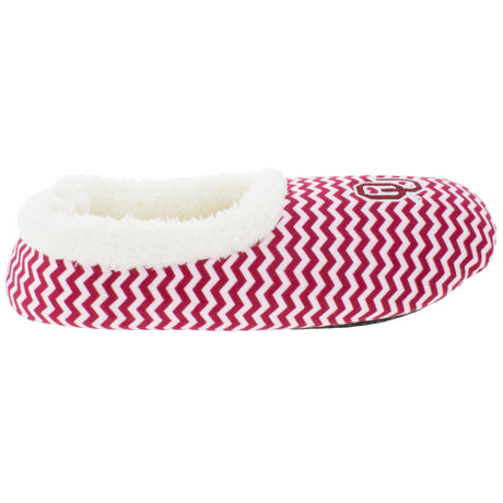 Oklahoma Sooners Chevron Slip On Slippers