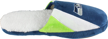 Seattle Seahawks Sherpa Slide Slipper