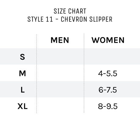 Chicago Cubs ComfyFeet Chevron Slip On Slipper